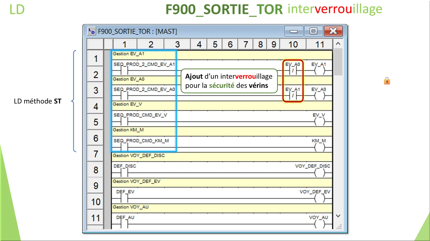 ST F900_SORTIE_TOR
